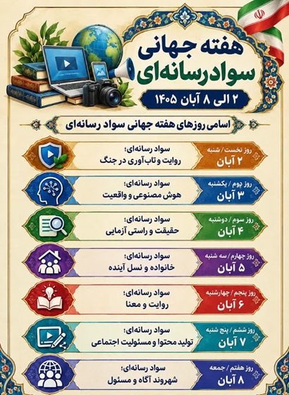 هفته جهانی سواد رسانه‌ای و اطلاعاتی