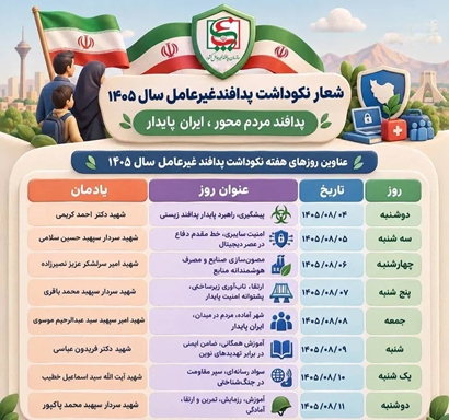 هفته نکوداشت پدافند غیرعامل سال ۱۴۰۵ «پدافند مردم‌محور، ایران پایدار»